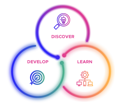 discover-learn-develop