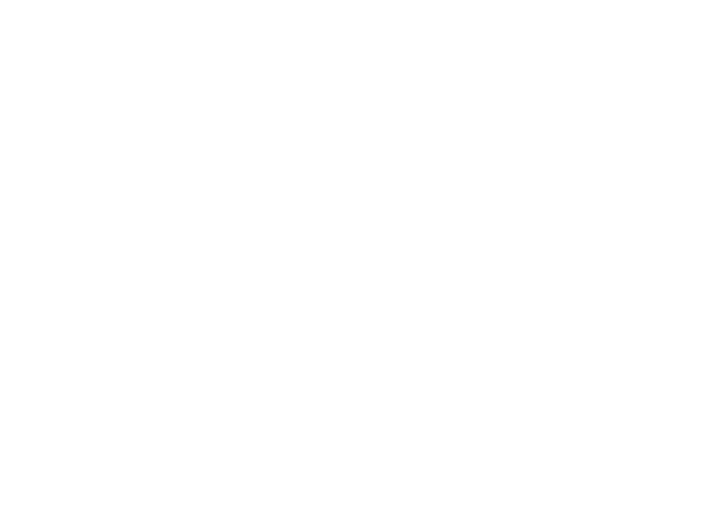 Environmental Sustainability Specialized