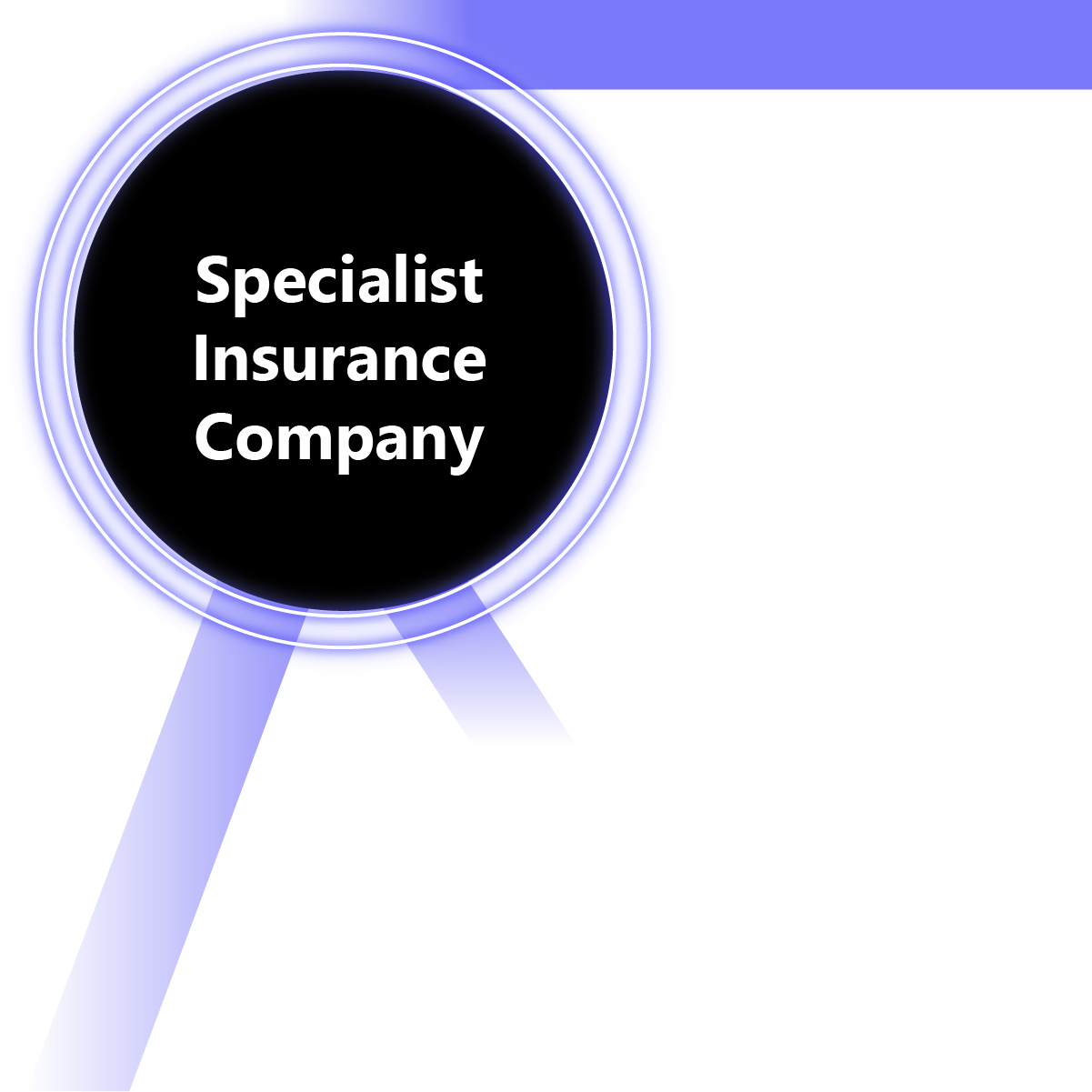 specialist insurance company quote